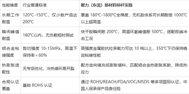 塑料胶水工厂怎么选
